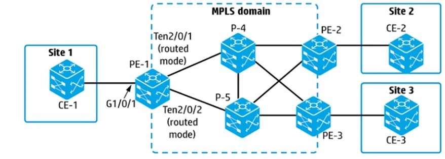Exam HP2-Z34: Question 5 - Image 1