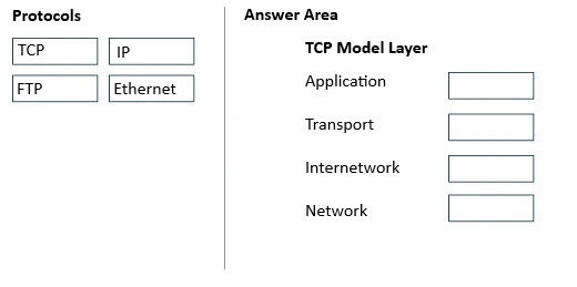 Exam 100-150: Question 6 - Image 1