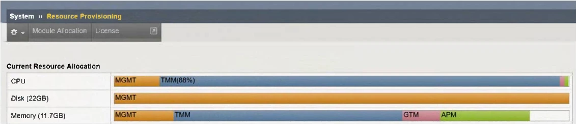 Exam F5CAB1: Question 10 - Image 1