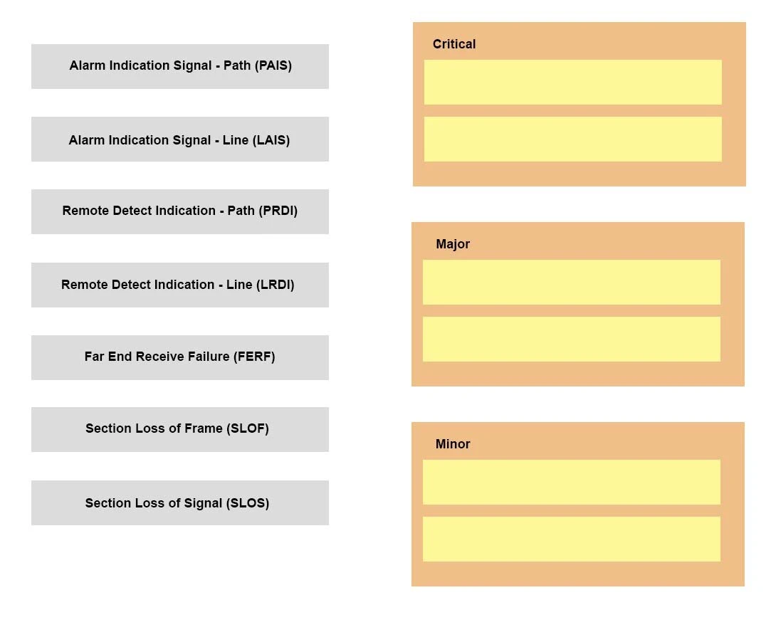 Exam 400-201: Question 10 - Image 1