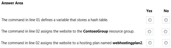 Exam 70-532: Question 9 - Image 2