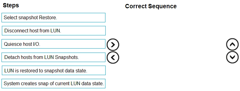 Exam D-UN-DY-23: Question 6 - Image 1