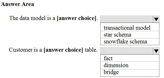 Exam DP-900: Question 8 - Image 2