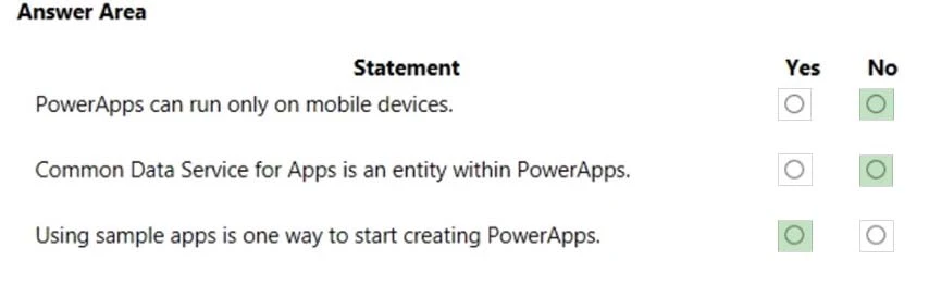 Exam MB-900: Question 8 - Image 2