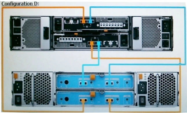 Exam DES-1721: Question 2 - Image 4