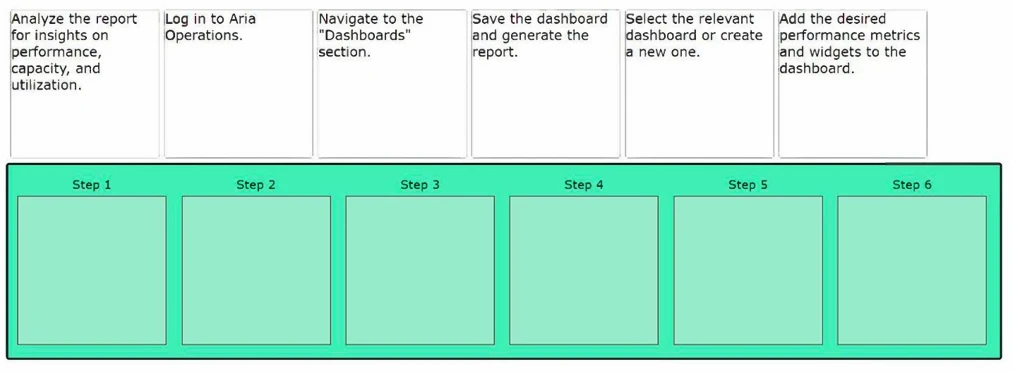 Exam 2V0-11.24: Question 3 - Image 1