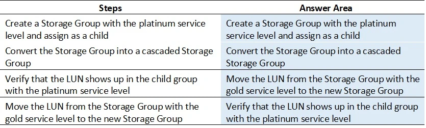 Exam DES-1121: Question 6 - Image 2