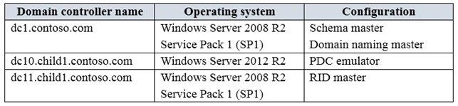 Exam 70-412: Question 8 - Image 1