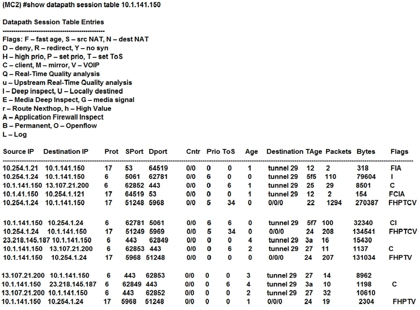 Exam HPE6-A48: Question 10 - Image 1