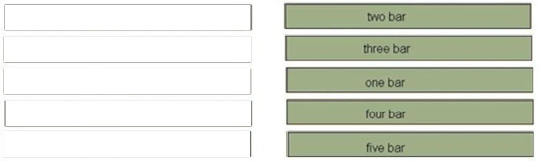 Exam 642-270: Question 6 - Image 2