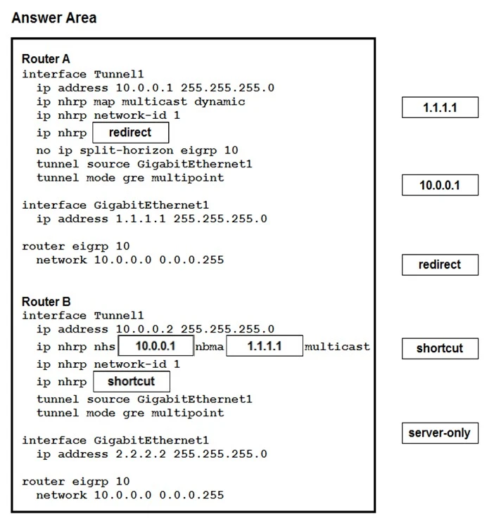 Exam 300-730: Question 1 - Image 2