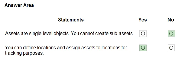 Exam MB-920: Question 2 - Image 2