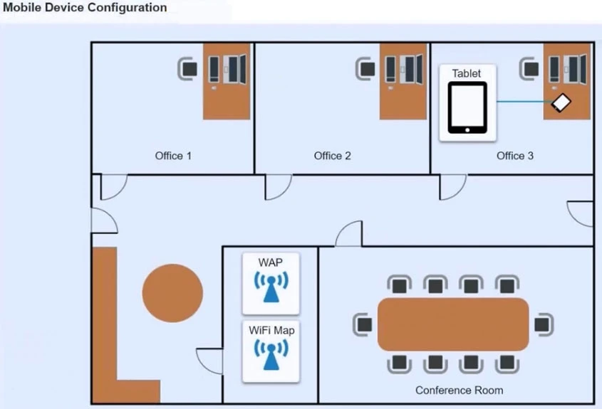 Exam 220-1102: Question 1 - Image 1