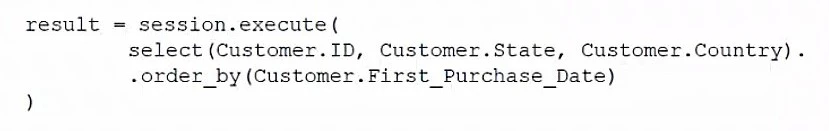 Exam DS0-001: Question 2 - Image 5