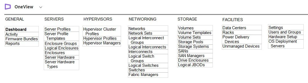 Exam HPE0-S58: Question 9 - Image 1