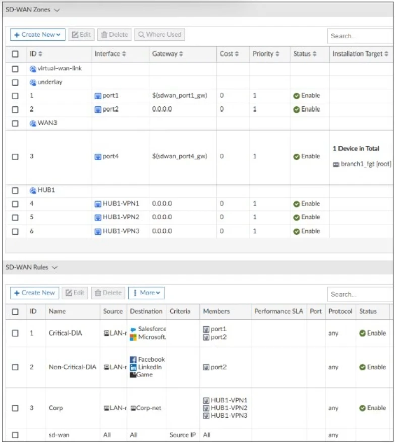 Exam FCSS_SDW_AR-7.6: Question 9 - Image 1