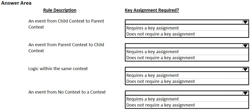 Exam PEGAPCRSA80V1_2019: Question 6 - Image 1