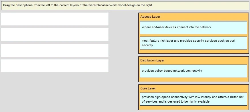 Exam 640-875: Question 4 - Image 2