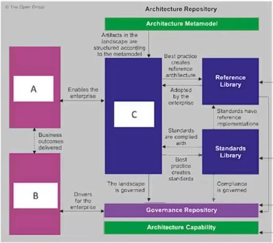 Exam OGEA-103: Question 1 - Image 1