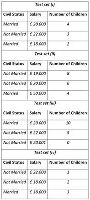Exam ATA: Question 6 - Image 1