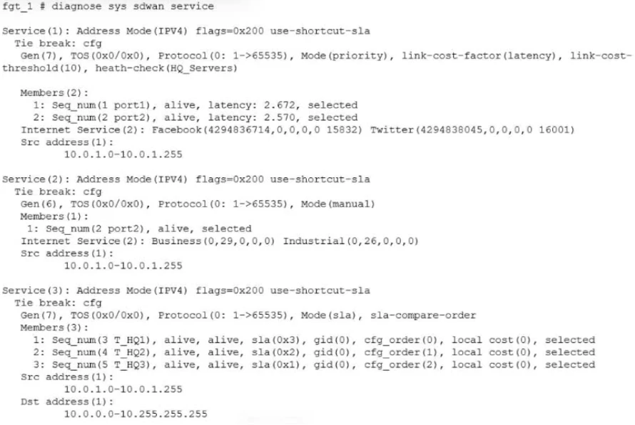 Exam NSE7_SDW-7.2: Question 5 - Image 1