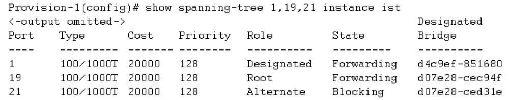 Exam HP0-Y52: Question 3 - Image 1