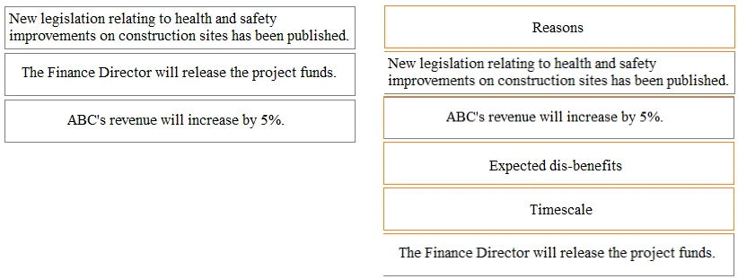 Exam PRINCE2-Practitioner Edition 6: Question 7 - Image 2