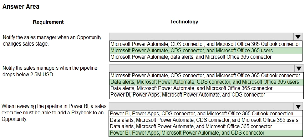 Exam MB-600: Question 10 - Image 2