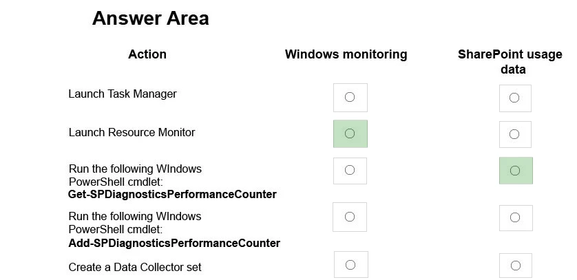 Exam 70-339: Question 5 - Image 2