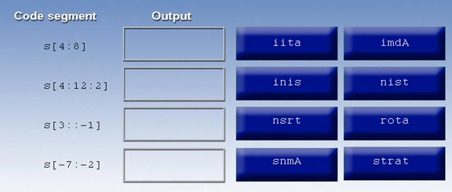 Exam PT0-001: Question 2 - Image 1