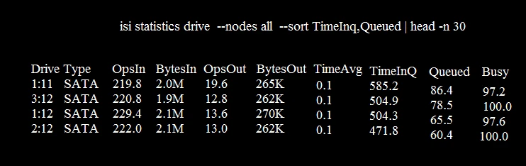 Exam DEE-1421: Question 1 - Image 1