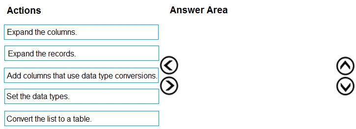 Exam DA-100: Question 7 - Image 1