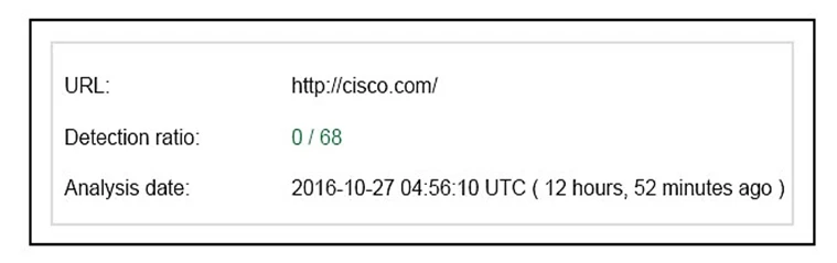 Exam 210-255: Question 1 - Image 1