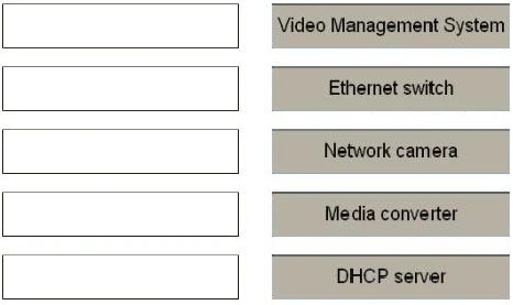 Exam AX0-100: Question 6 - Image 2