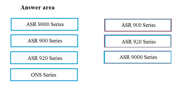 Exam 500-240: Question 10 - Image 2