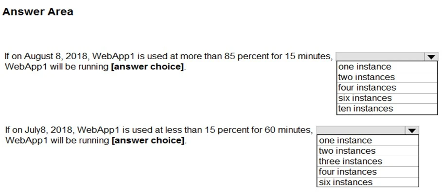 Exam AZ-101: Question 7 - Image 3
