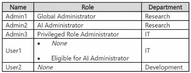 Exam AB-650: Image 1
