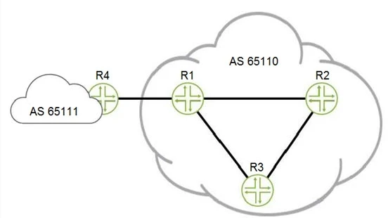 Exam JN0-362: Question 2 - Image 1