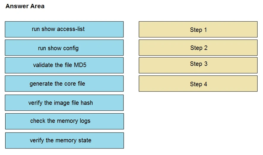 Exam 350-201: Question 2 - Image 1
