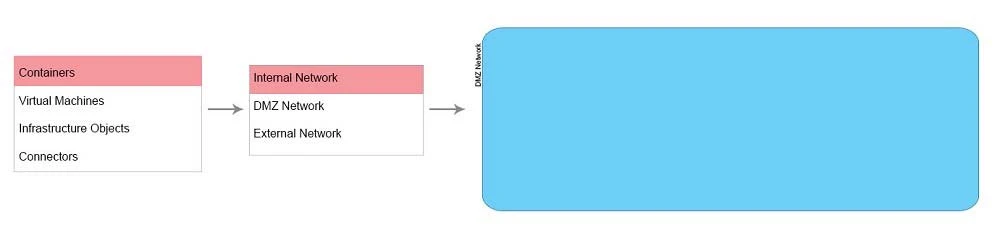 Exam 3V0-622: Question 3 - Image 1