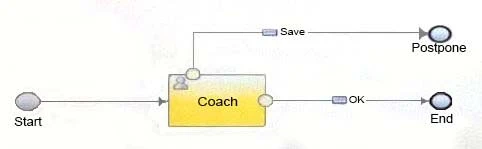 Exam C9550-412: Question 4 - Image 4
