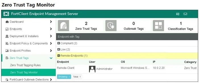 Exam FCP_FCT_AD-7.2: Question 5 - Image 1