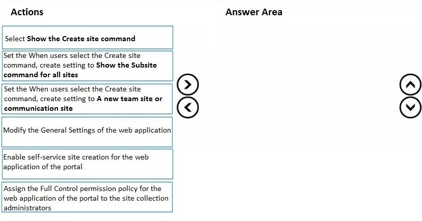 Exam MS-301: Question 7 - Image 1