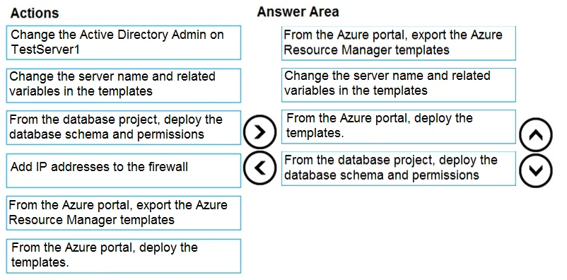 Exam DP-300: Question 7 - Image 2