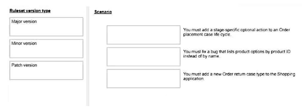 Exam PEGACPSA23V1: Question 4 - Image 1