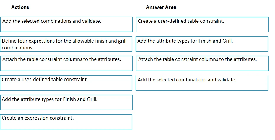 Exam MB-320: Question 8 - Image 3