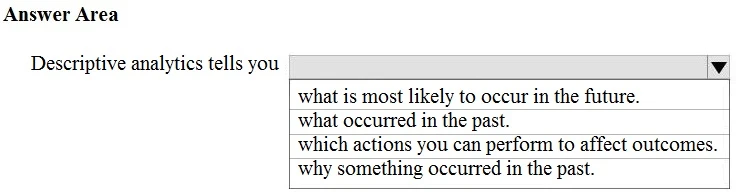 Exam DP-900: Question 1 - Image 1