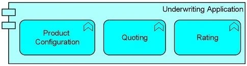 Exam OG0-023: Question 7 - Image 1