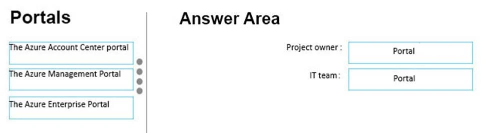 Exam 70-705: Question 9 - Image 2