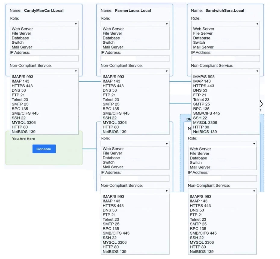 Exam CS0-002: Question 6 - Image 2